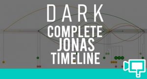 Netflix DARK: Complete Jonas Timeline Explained (With Diagram)