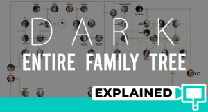 Netflix DARK Family Tree Explained In Detail (All Seasons)